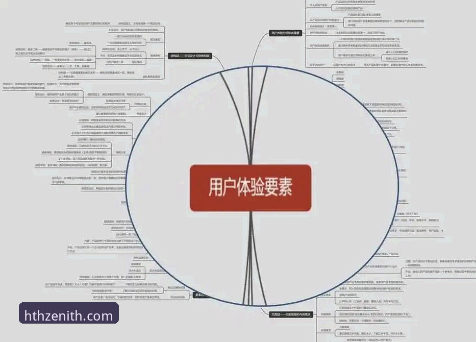 华体会hth最新版本评测 3个关键维度解读华体会hth最新版本评测:版本升级背后的用户体验升级